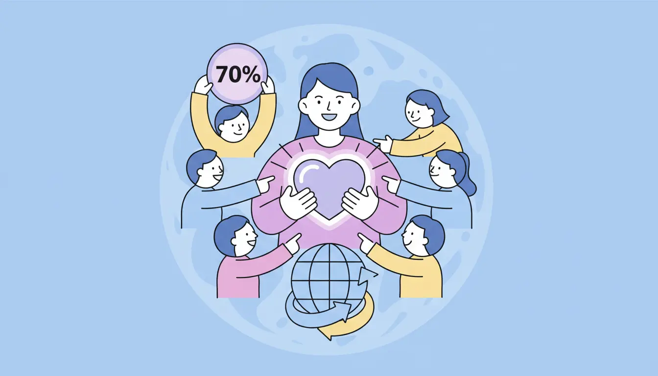 The World is in Love with Hallyu: 70% Favorability Rating Reached