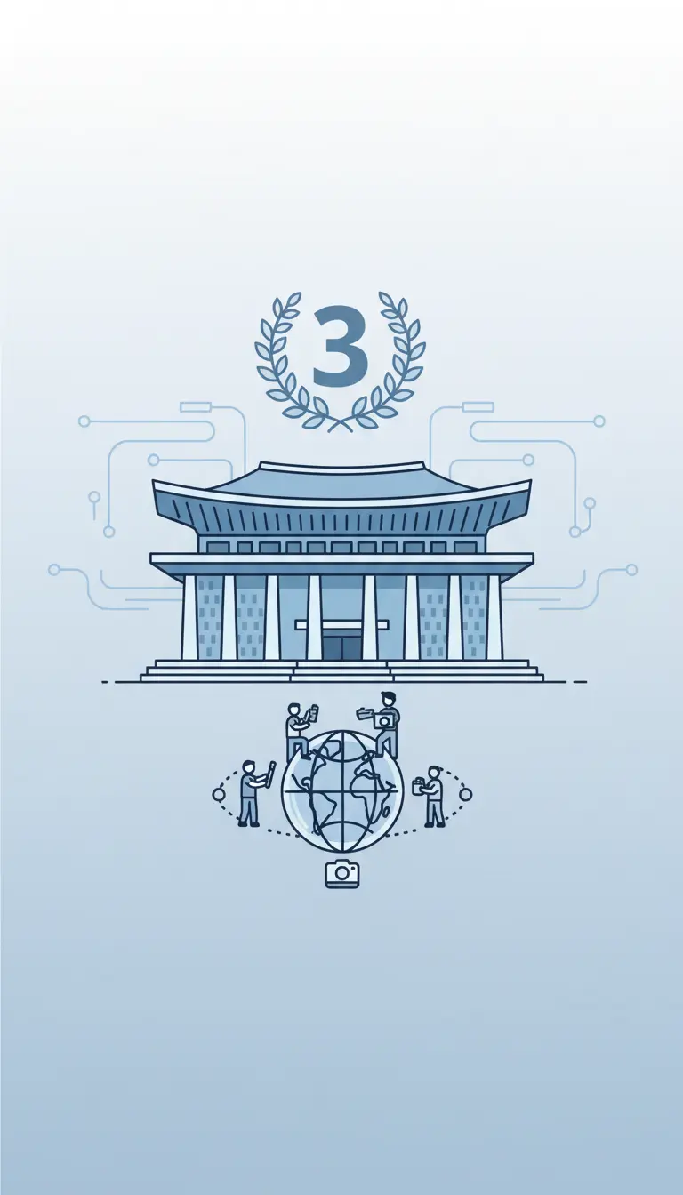 National Museum of Korea Ranks 3rd Worldwide: A New Landmark for Global Art Lovers