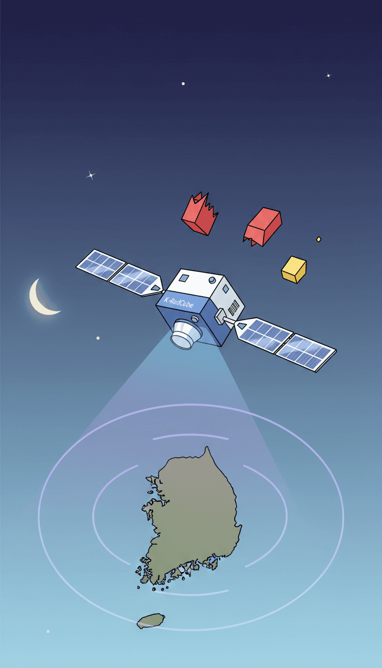 A Small Satellite's Big Mission: Korea's K-RadCube to Tackle Space Radiation