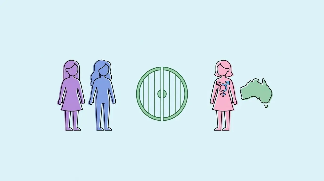 “트랜스젠더 여성은 안 돼요” 호주 레즈비언 단체의 ‘그들만의 공간’ 다툼